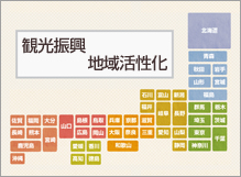 観光振興・地域活性化事業